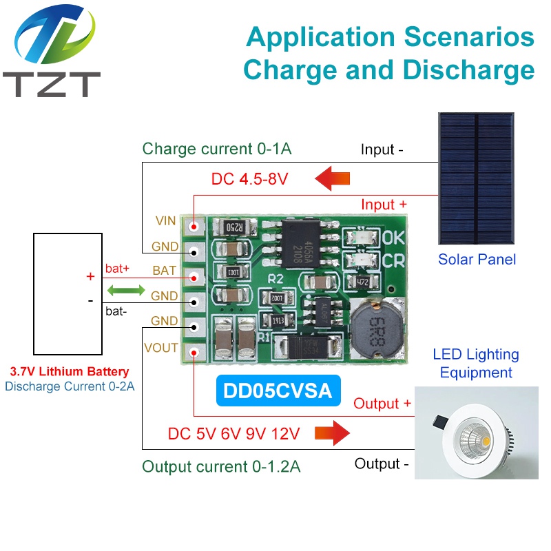 Renewable Energy Kits - DIYTZT 3.7V 4.2V Charger 5V 6V