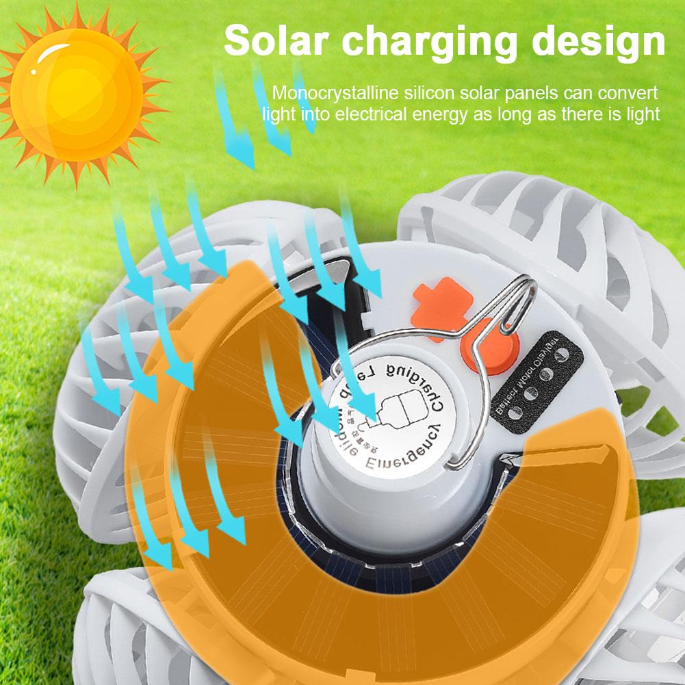 Portable Solar/USB Rechargeabl - đánh giá và giá Renewable Energy Fan