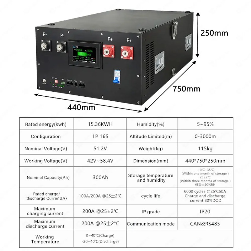Lifepo4 16S 48V 51.2V Energy S - đánh giá và giá Renewable Energy Kits