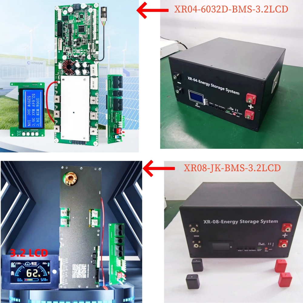 8S 24V Power Box Case DIY Kit  - đánh giá và giá Renewable Energy Kits