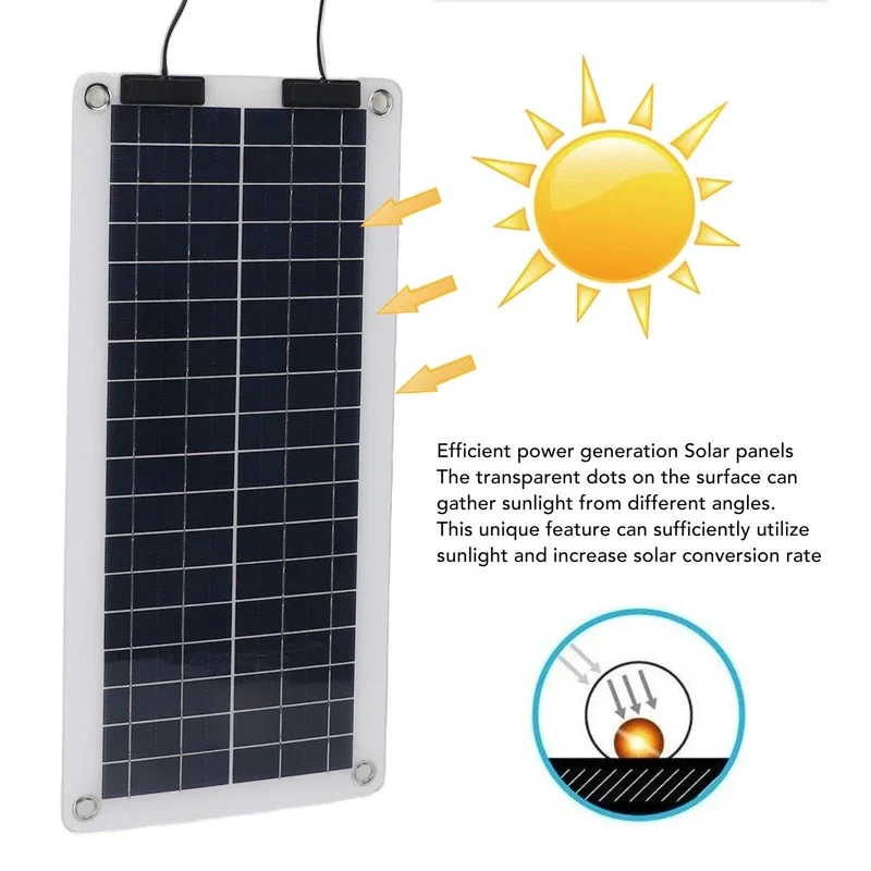 100W Solar Panel Charger Water - đánh giá và giá Renewable Energy Kits