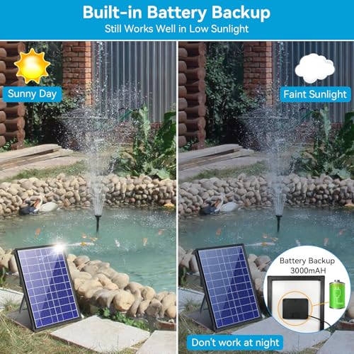 8W Solar Fountain Pump With 30 - đánh giá và giá Renewable Energy Systems