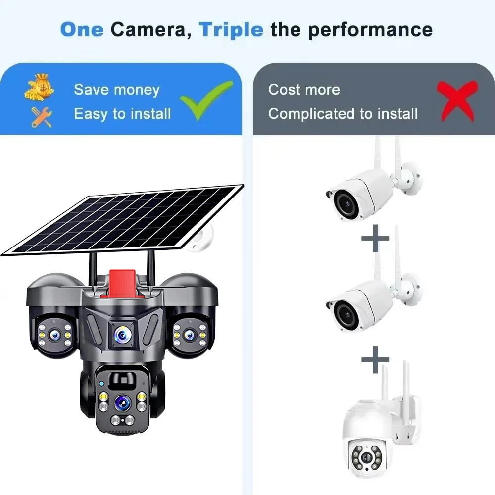 KERUI V380 Pro Outdoor PTZ 6MP - đánh giá và giá Solar Panel Tilt Mount