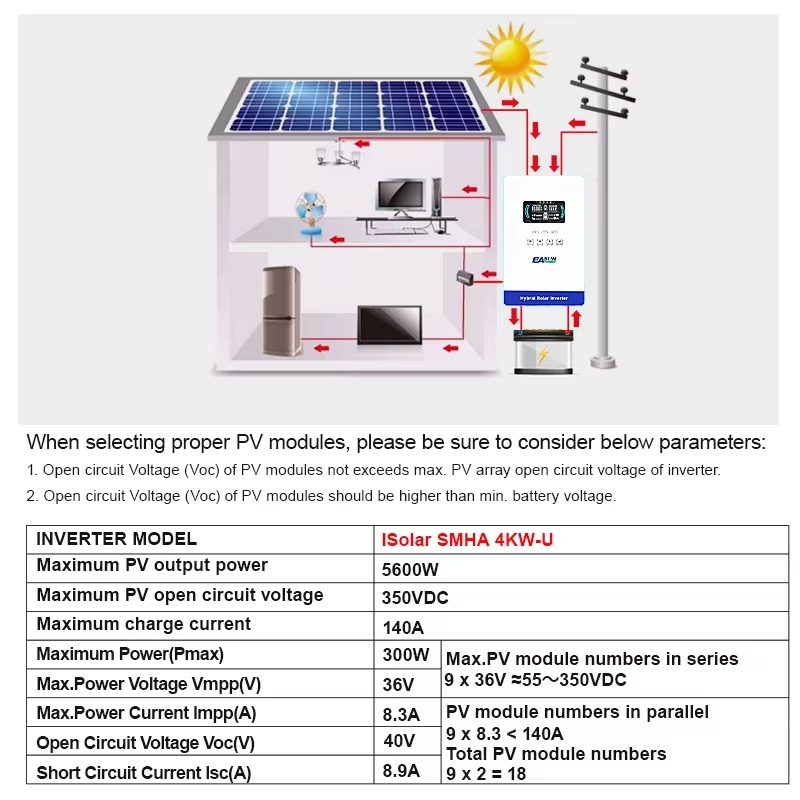 EASUN POWER hybrid Soalr Inver - đánh giá và giá Renewable Energy Systems