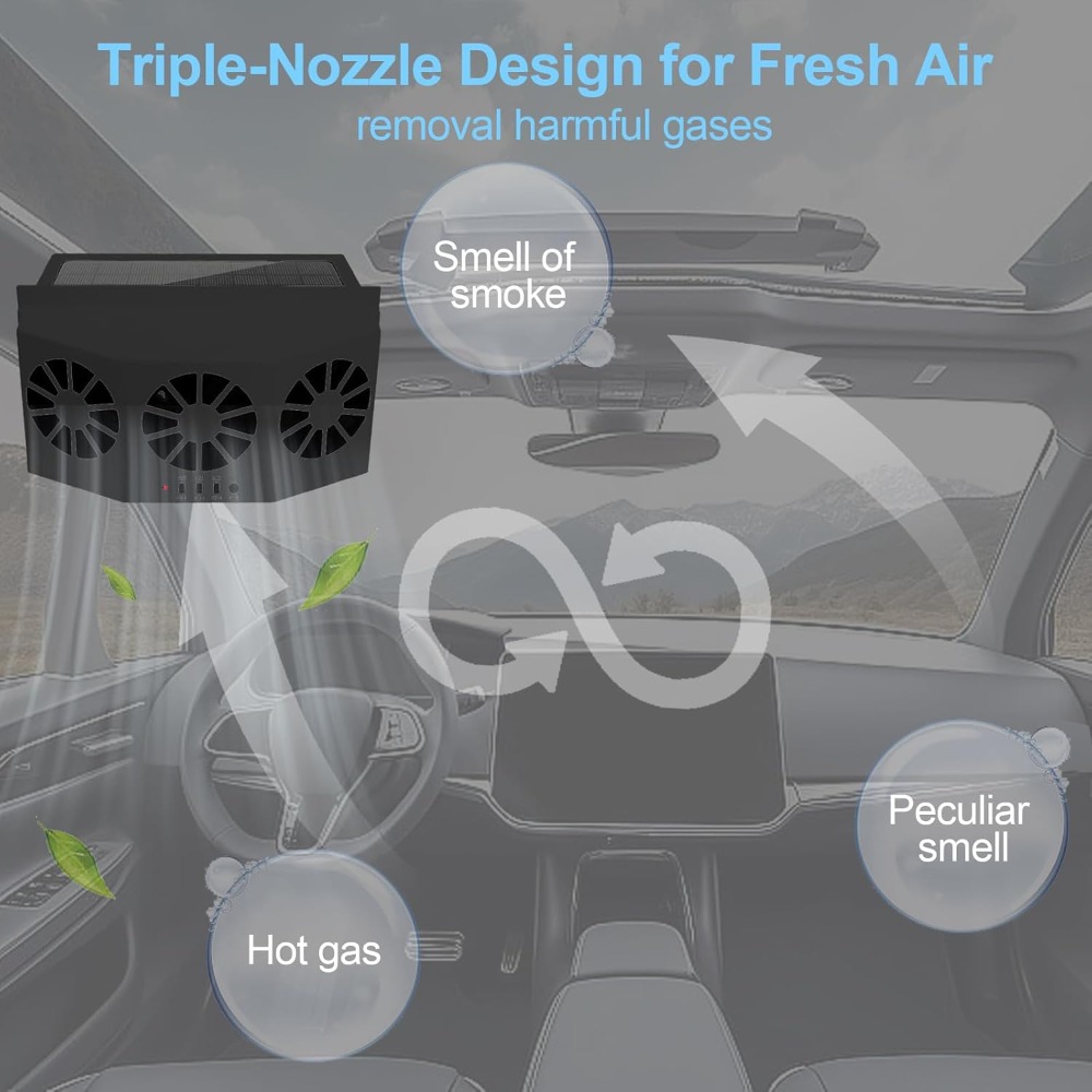 3 Head Car Exhaust Fan USB Rec - đánh giá và giá Renewable Energy Fan